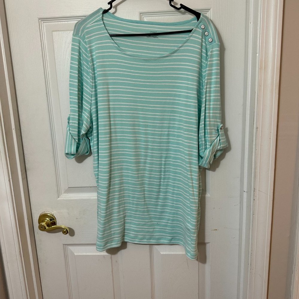 CJ Banks Cool Mint Tshirt Size 2X